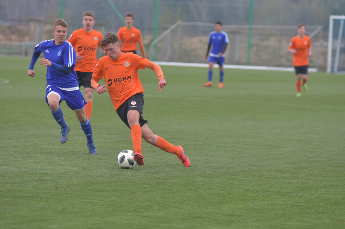 U-17: Zagłębie Lubin - Ruch Chorzów | FOTO