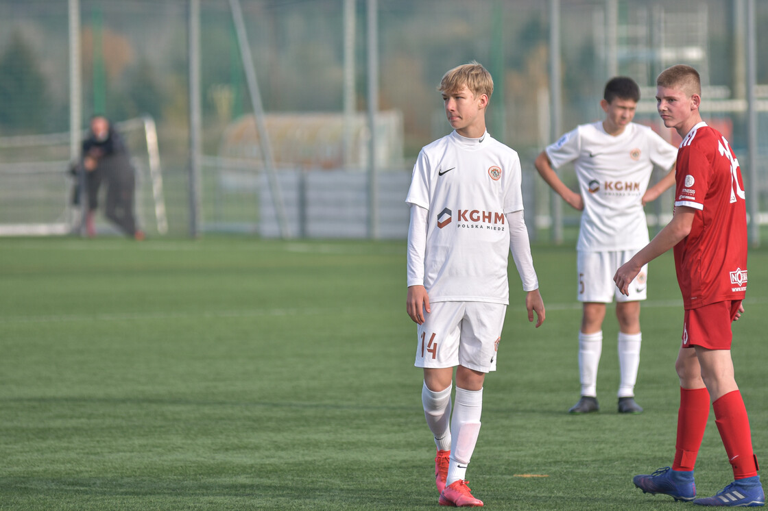 U-15: Zagłębie - FC Wrocław Academy 