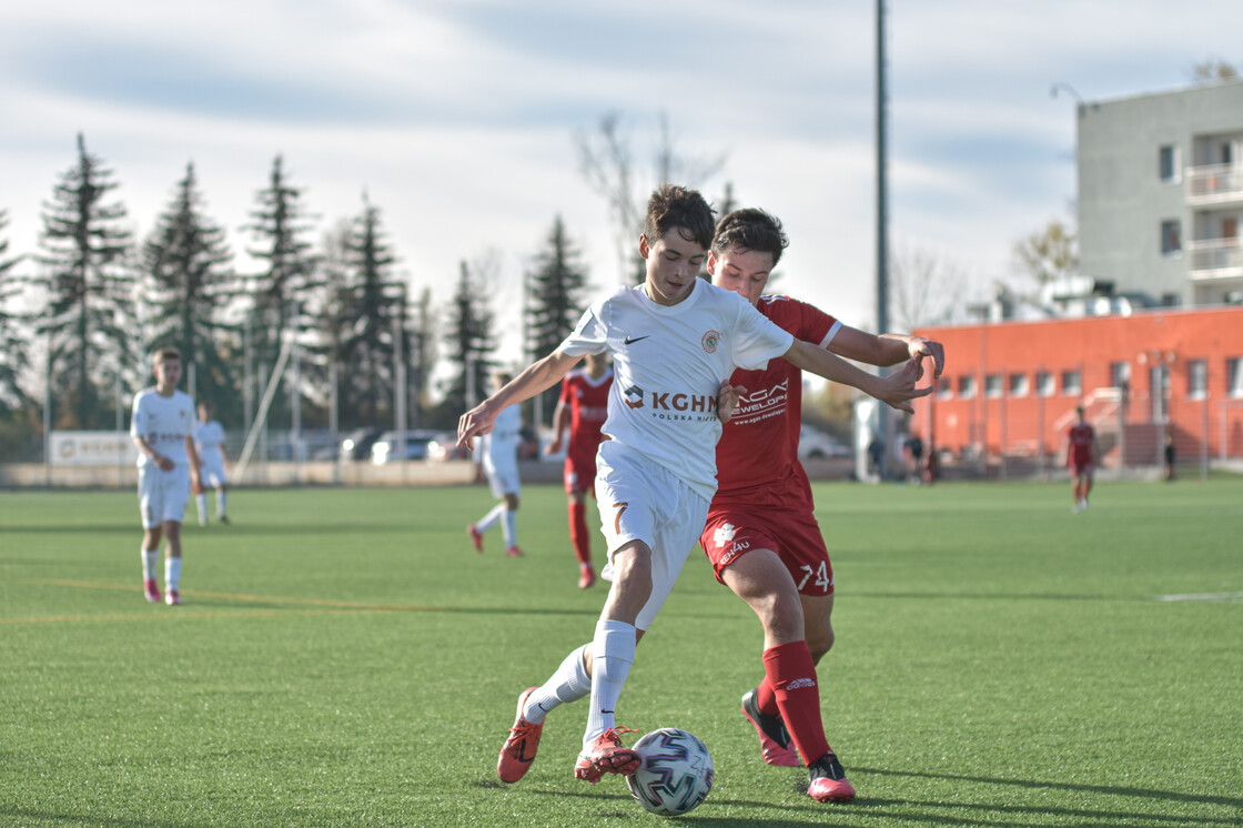 U-15: Zagłębie - FC Wrocław Academy 