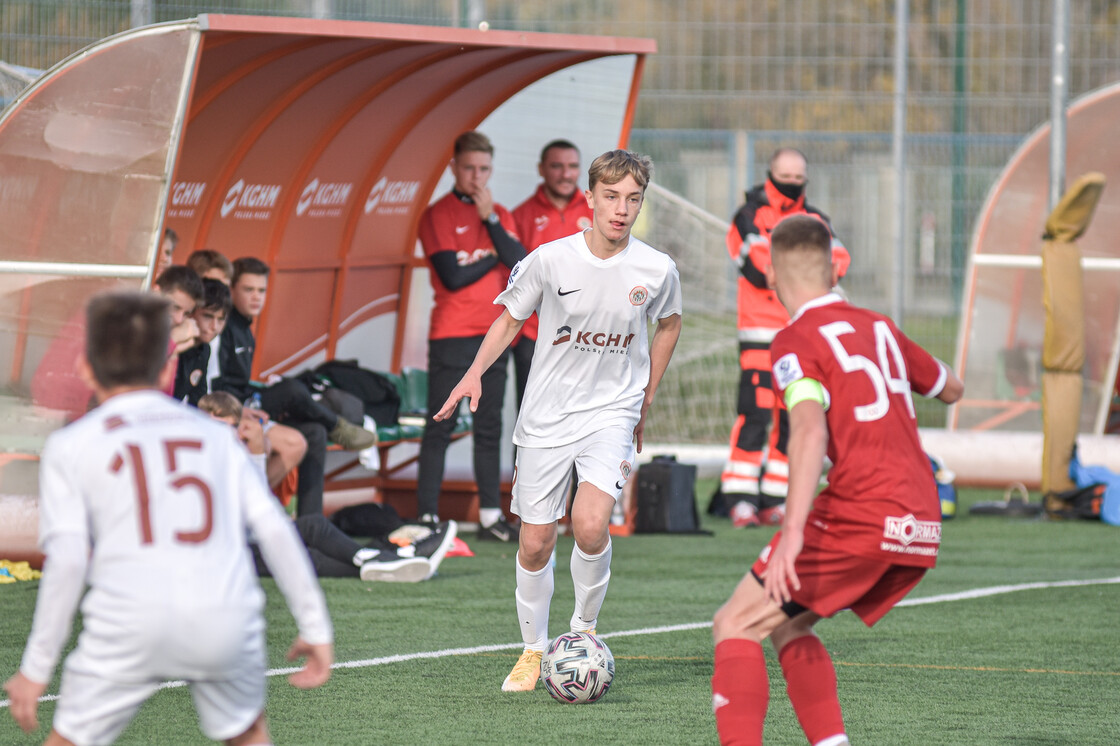 U-15: Zagłębie - FC Wrocław Academy 