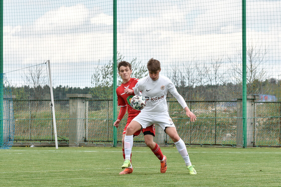 U-17: Zagłębie - GKS Tychy